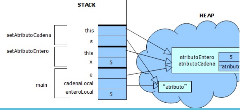 https://remnote-user-data.s3.amazonaws.com/NTWr7tAUhnUT3POCKEdhqI-GH-QqON3DvhN6NdUOg-baRhk-6AtBkYbt8fX2uP4XukDt5Hz697omN62BLvlXJOi9E4WfxVb_-CEtsAVG5BmMUVj1Bb3qlaR4JhId9d9j.png